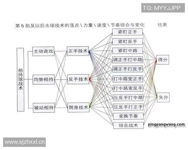 上海乒乓球队战术解析与对手策略深度对比分析