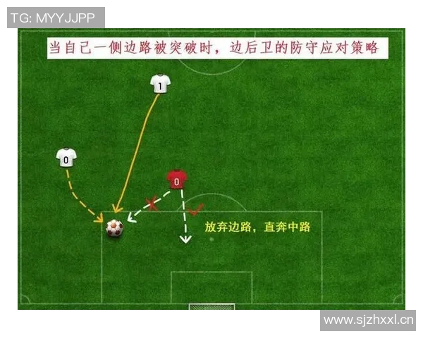 西班牙足球战术分析：边路渗透打法的精妙与应用探讨
