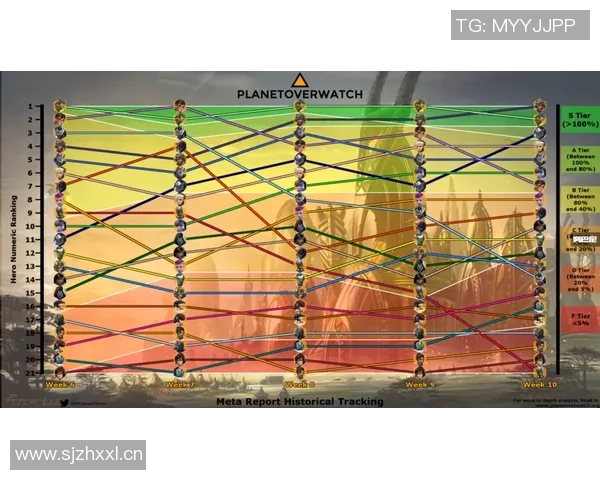 广州排球队速度表现数据分析与战术优化研究