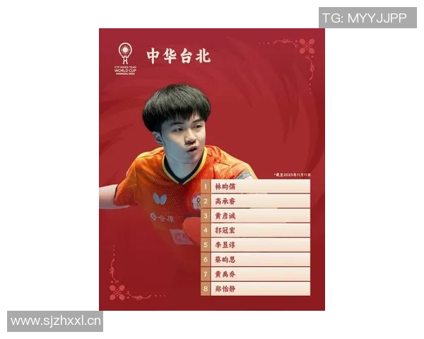 成都乒乓球队强势崛起最新力量榜单揭晓前十名选手