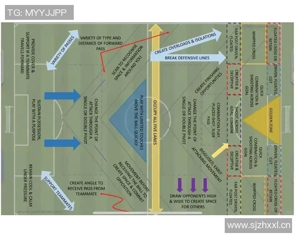武汉足球队灵活性揭秘：从战术到球员的全面解析与展望