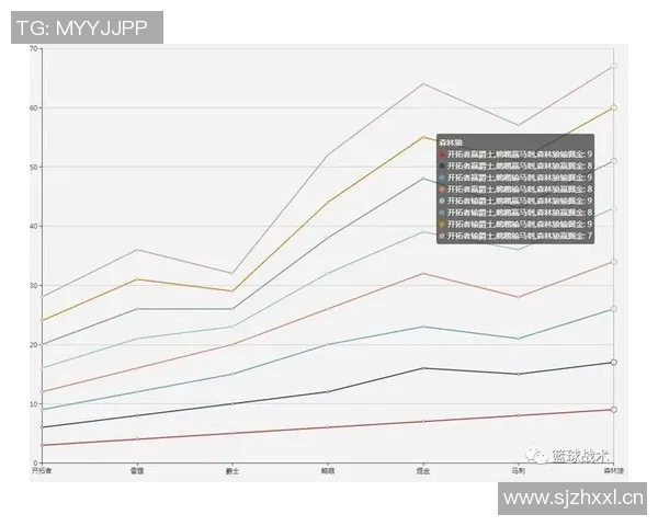 鹈鹕与国王精彩对决直播平台全解析与观赛指南