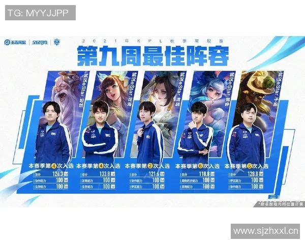 EDG战队在王者荣耀中的心理素质提升与团队协作的深度剖析