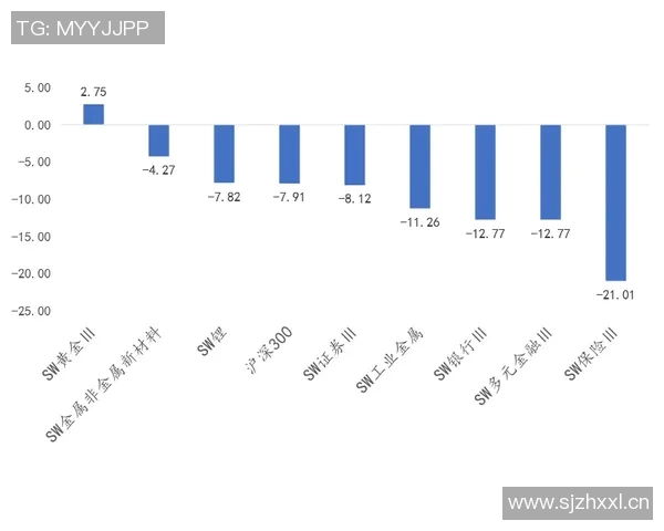 TES团队在数据分析中的意识表现与策略优化研究