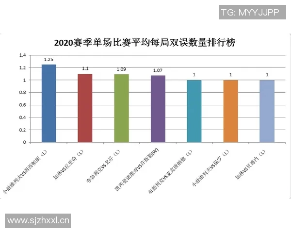多伦多与温哥华比赛结果分析及精彩瞬间回顾